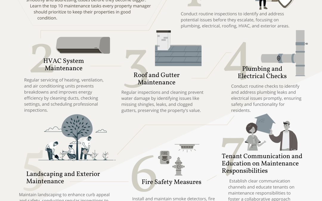 The top 10 property maintenance services tasks