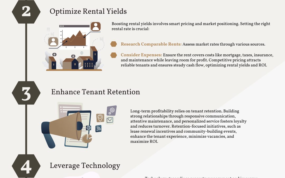 5 key considerations for maximizing rental property ROI