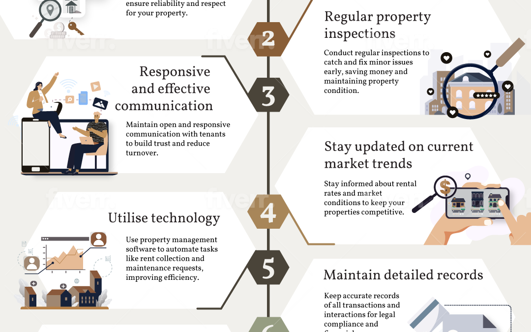 10 simple tips to excel in residential property management