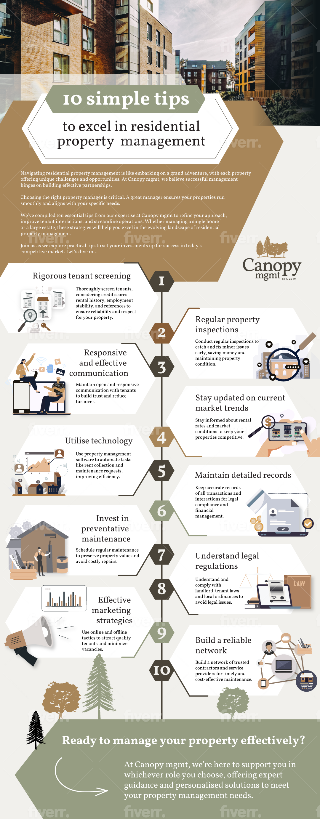 property management companies