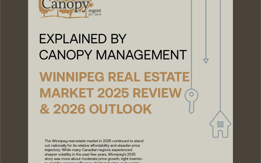 Winnipeg Real Estate Market 2025 Review & 2026 Outlook